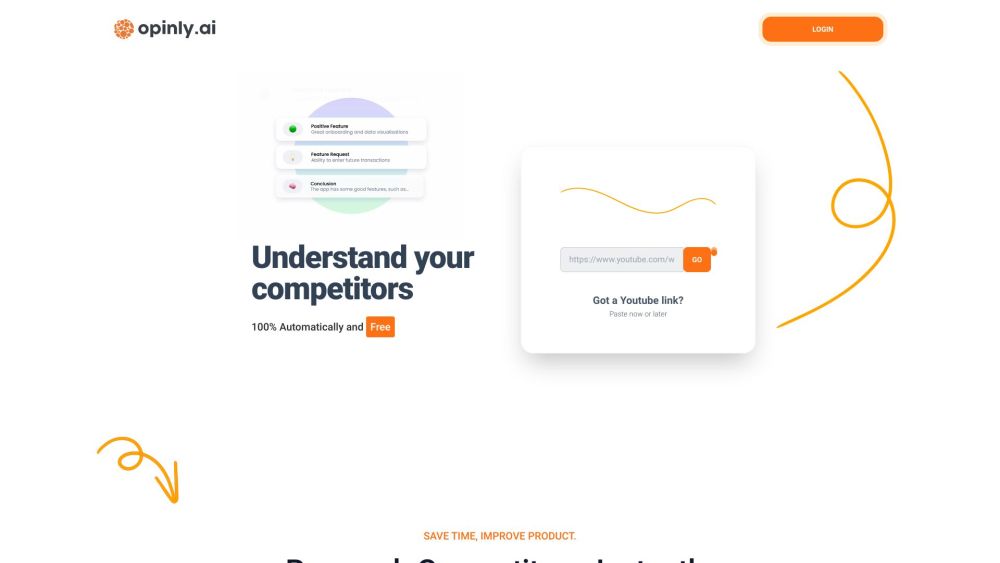 Opinly.ai