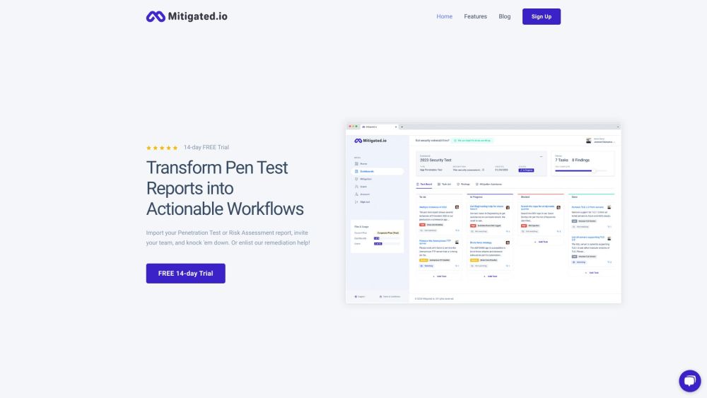 Mitigated.io
