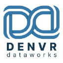 Denvr AI Cloud thumbnail
