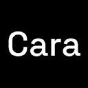 Cara thumbnail