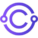 AI Content Labs thumbnail