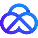 AI Commerce Content Platform by Akool thumbnail