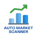 Auto Market Scanner thumbnail